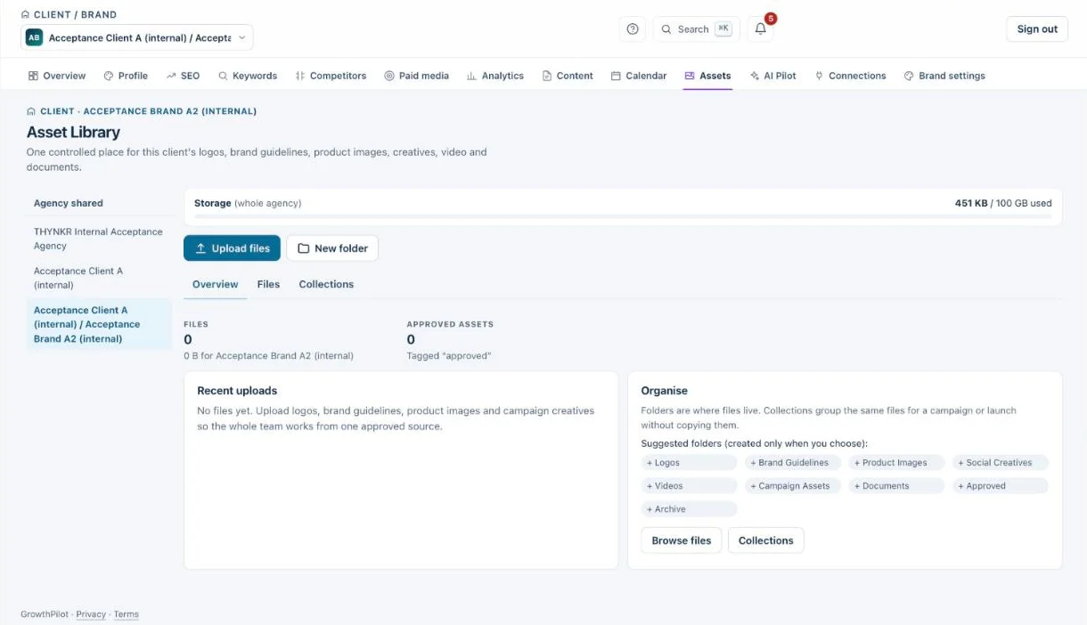 Asset Library with client and agency-shared libraries, folders, previews and version badges