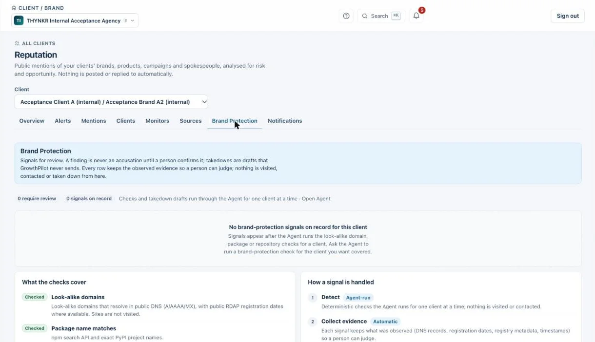 Reputation page with monitors, mentions, alerts and the Brand Protection tab listing signals for review